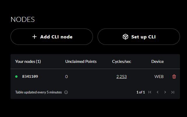 Top 5 Node Run Project in hindi | Full Details Node Runing